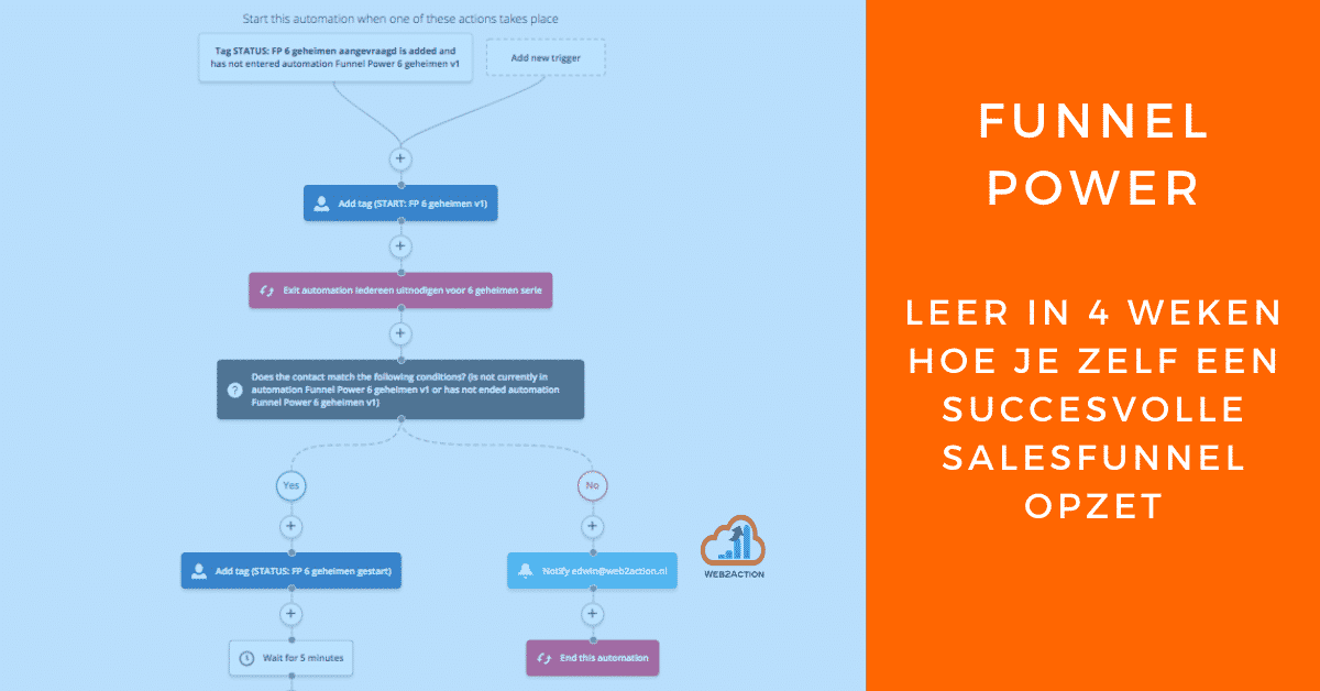 funnel power 2.0