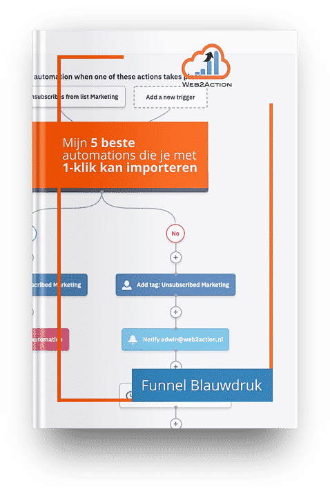 cover 5 beste automations